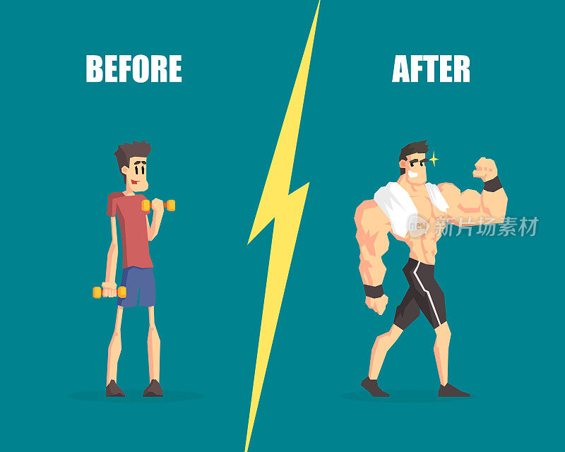 Weak and Muscular Men, Man Before and After Training, Demonstration of Progress in Training